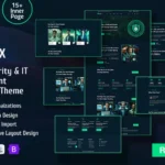 Cybrix - Cyber Security & IT Management WordPress Theme